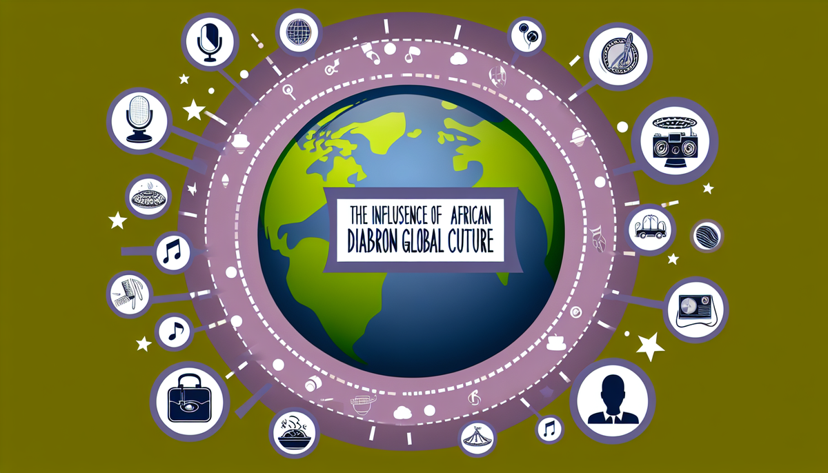 The Influence of African Diaspora on Global Culture